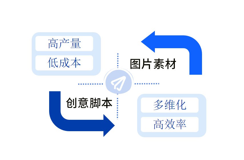 Z6·尊龙「中国」官方网站